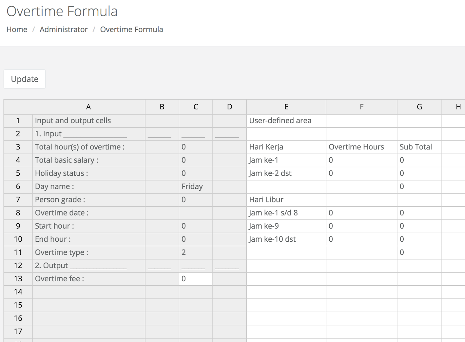 Cara Mendefinisikan Rumus Perhitungan Uang Lembur