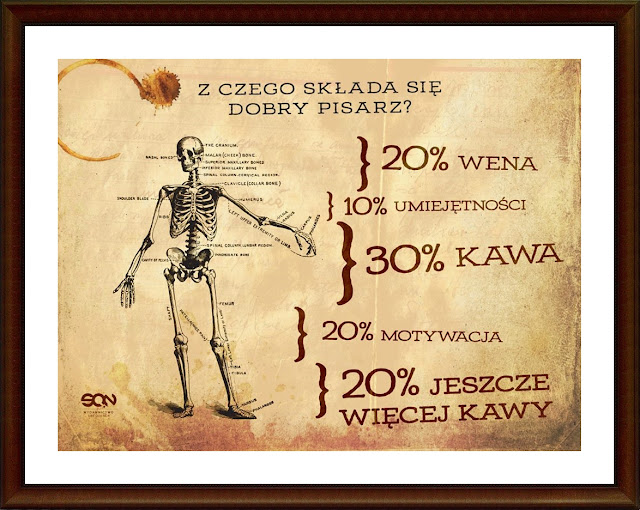 20 zmagań z umawianiem się z kimś z niepokojem