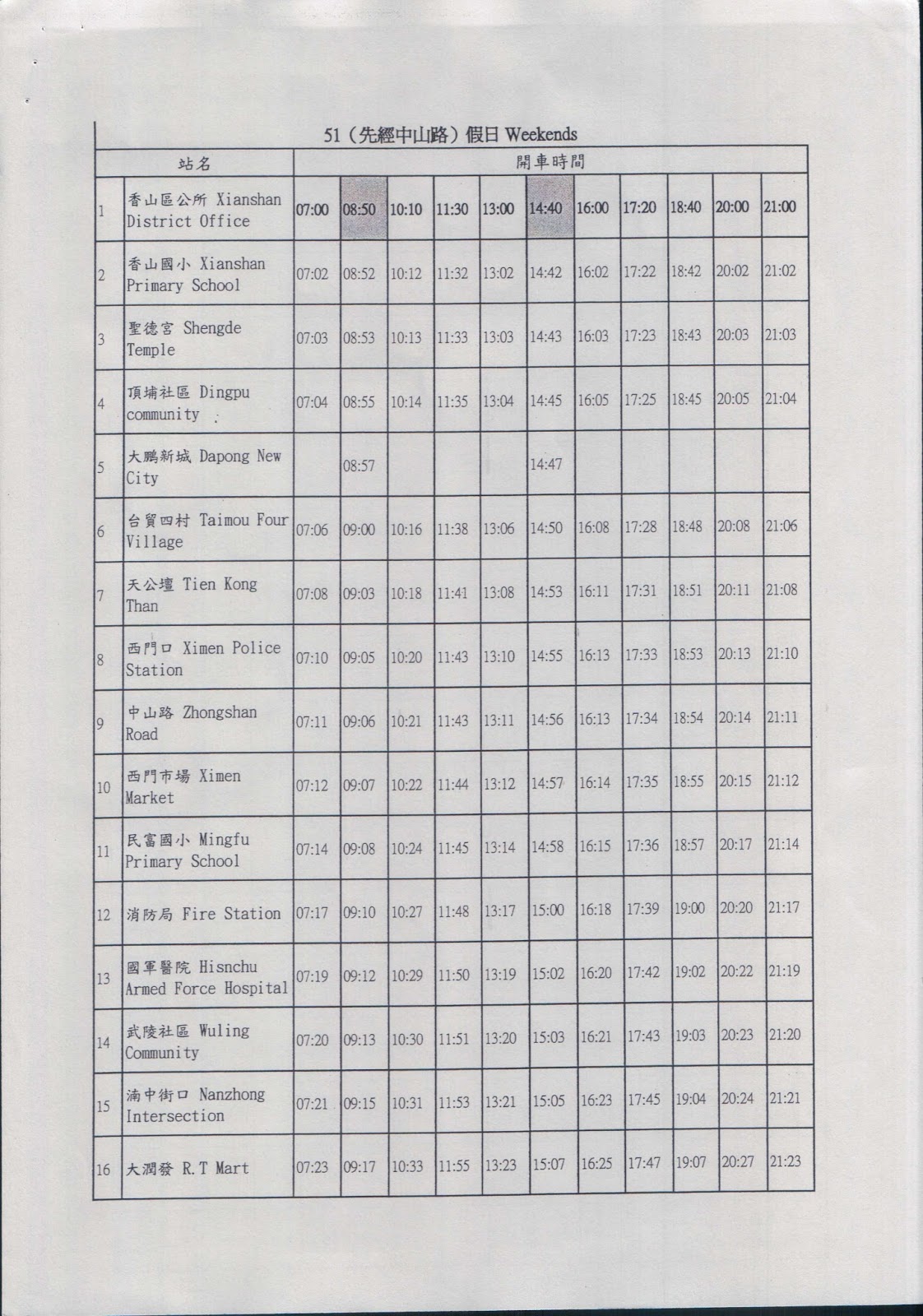 An A B C s Guide To Hsinchu Hsinchu City Free Bus Schedule