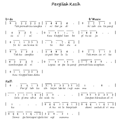 Not Lagu Persahabatan Bagai Kepompong Kumpulan Not Lagu