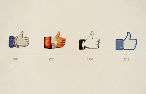 
Like Evolution
