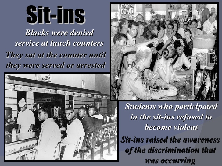 lunch-counter-sit-ins.jpg