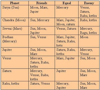 Wipeurtears ~ Centralized Online Help