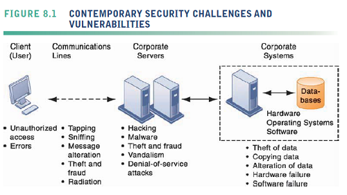 Prepending Attacks Are Your Systems Vulnerable - 5uqlesg