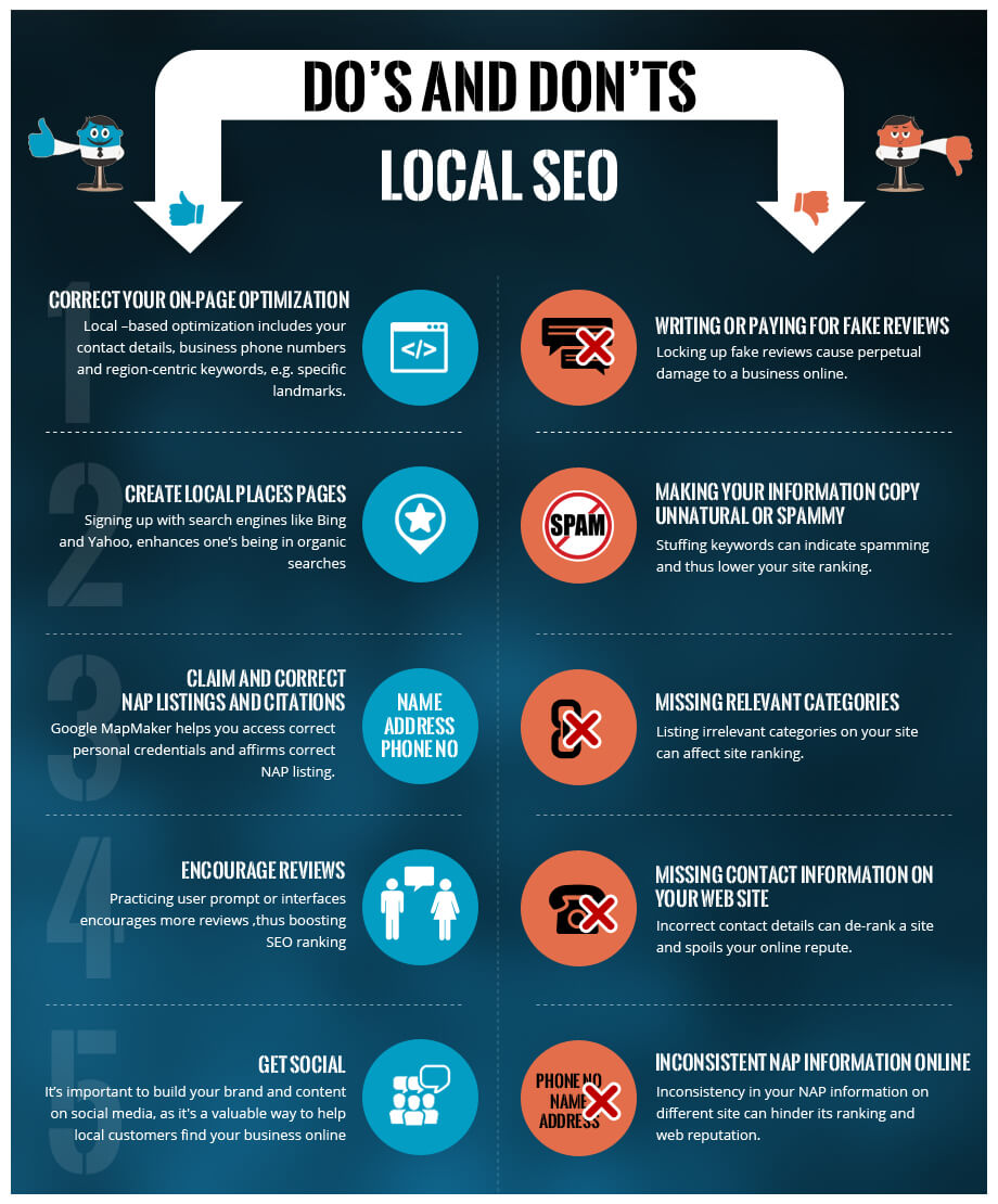 Local Business SEO Tips