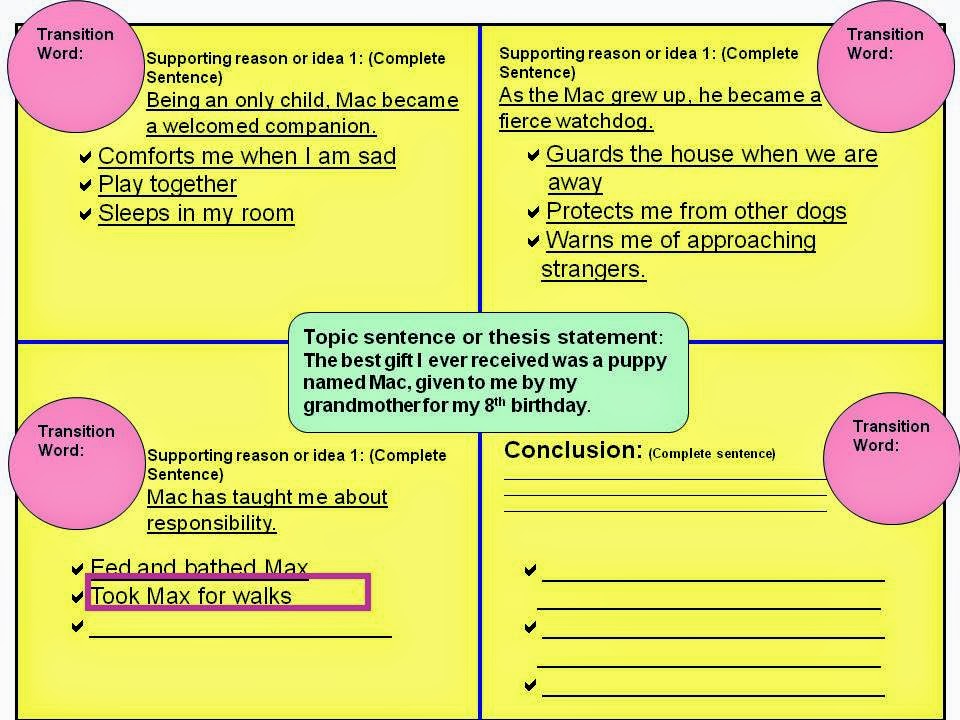 Speaking proficiency pdf picture