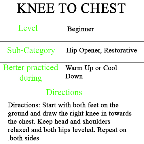 How To Do knee chest position Now You can work at home