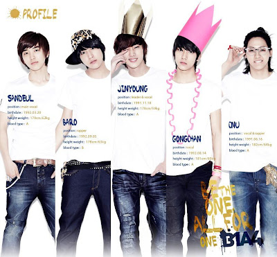 B1A4 members profile
