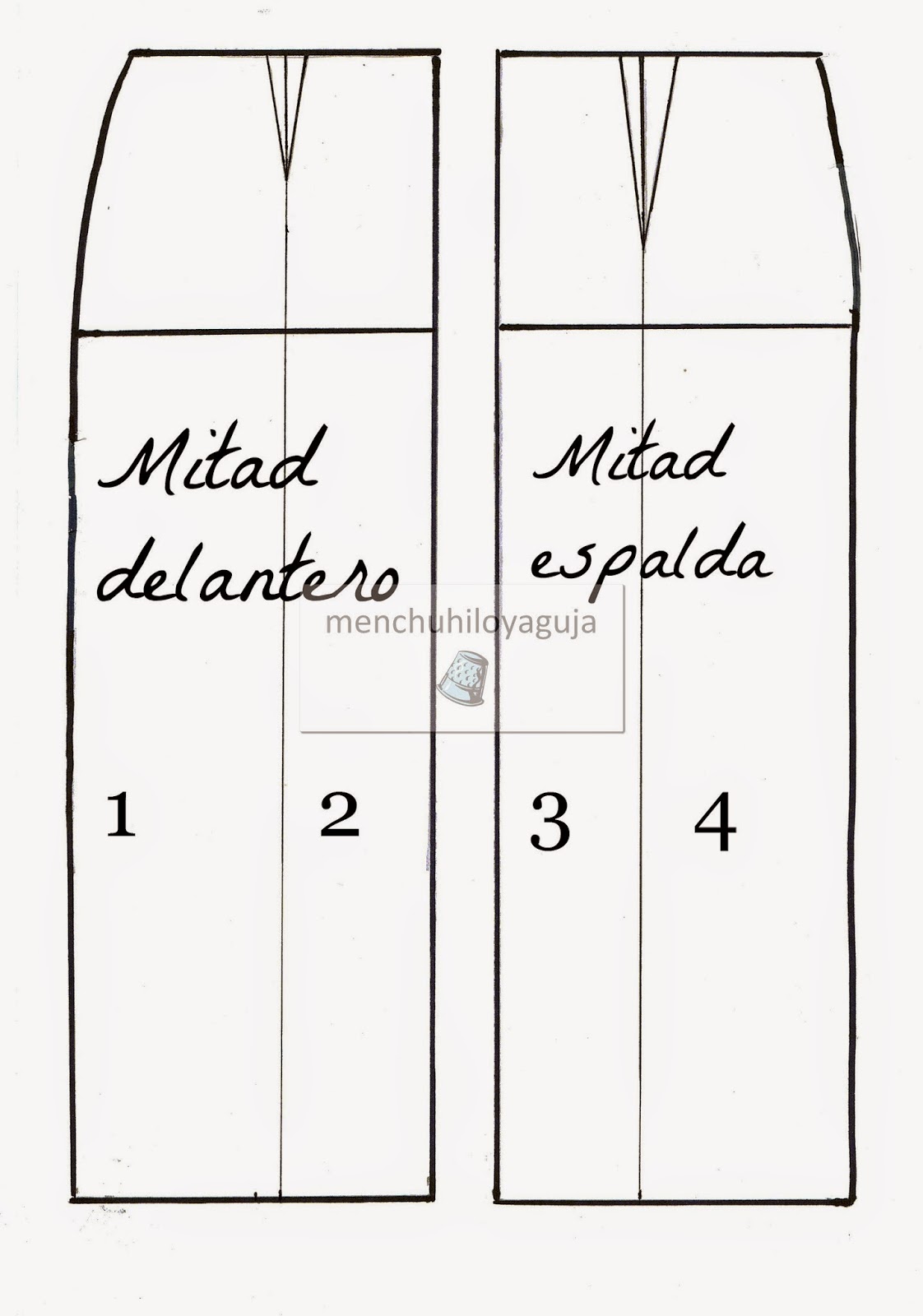 PATRONES DE COSTURA: CÓMO HACER UNA ROCIERA CON DOS