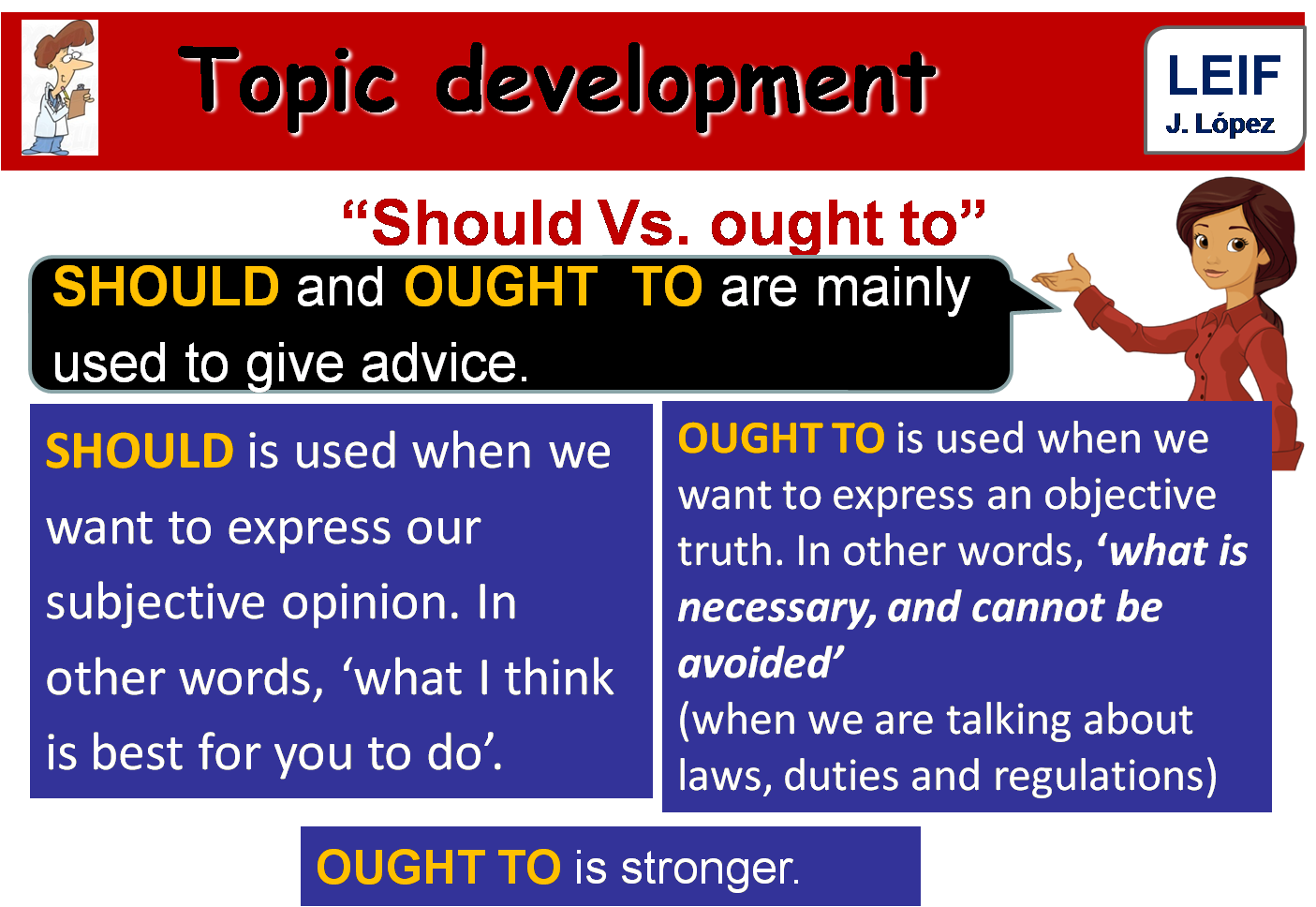 modals-should-vs-ought-to