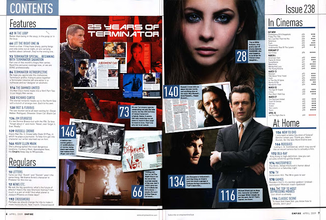 Image result for film magazine contents page