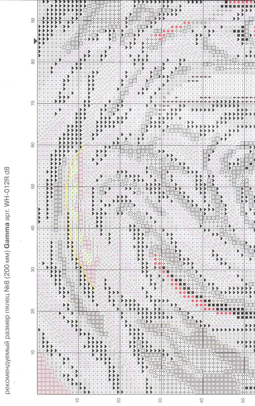 Серия "Белое кружево" от Panna - Ворчание Бобра