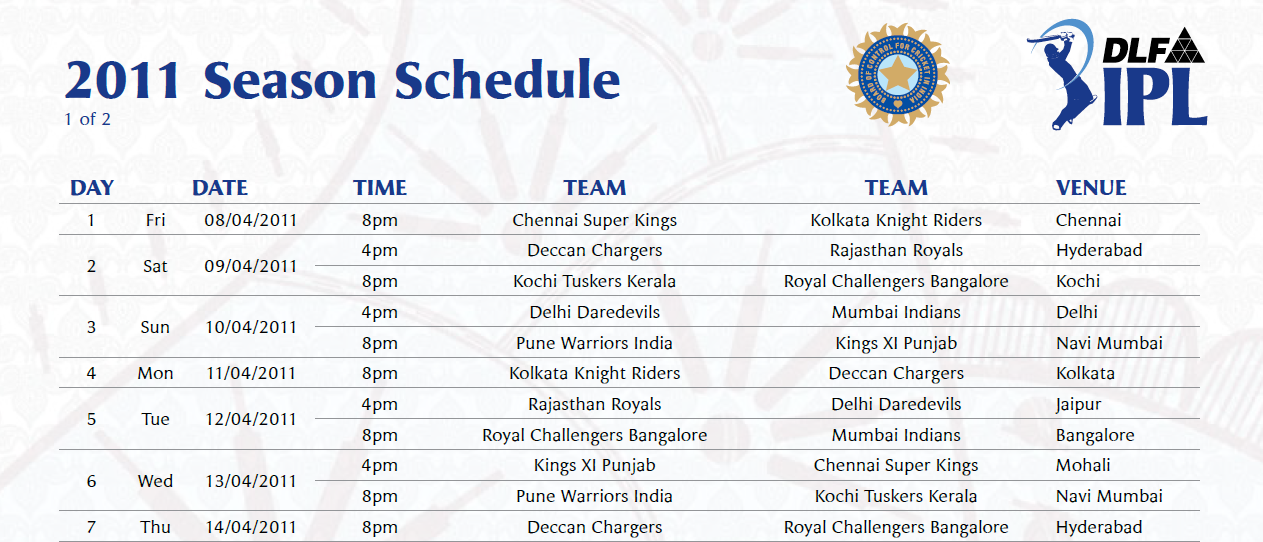 TECHNOLOGY IPL 2011 Match fixtures, IPL Match schedules, IPL Match