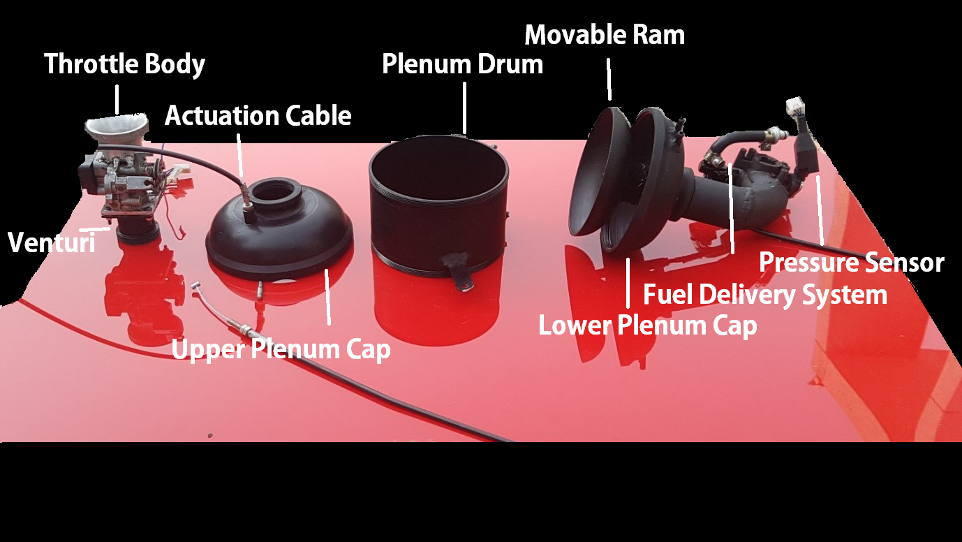 Project FSAE Variable length Intake Manifold(VLIM)