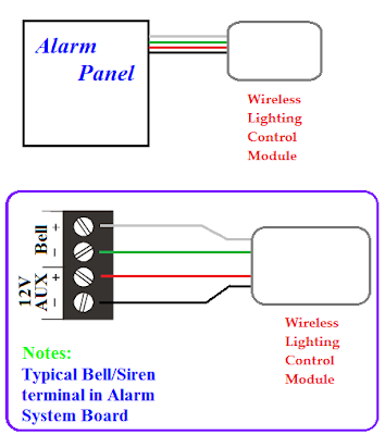 Smart Home Electronics: Siren activated lighting