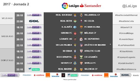 Liga Santander 2017/2018, horarios de la segunda jornada