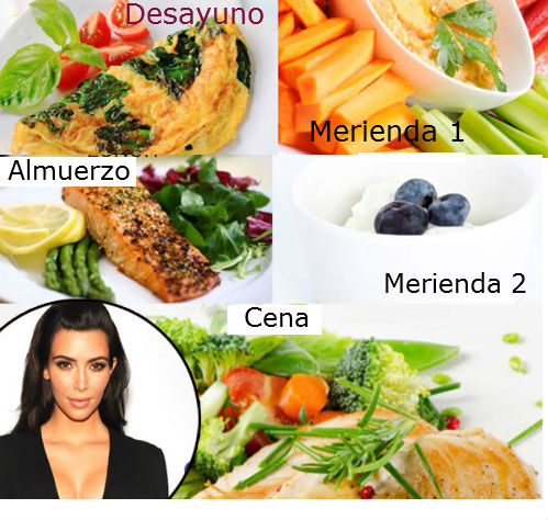 dieta Kim Kardashian