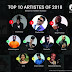 Boomplay Releases List Of Most Listened To Artistes On The Service; Stonebwoy Tops Followed By Shatta Wale, King Promise And Kuami Eugene 