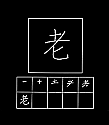 kanji tua