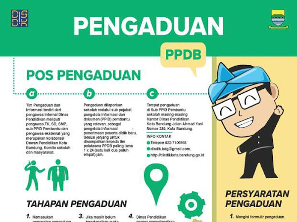Pos Pengaduan PPDB Kota Bandung 2017