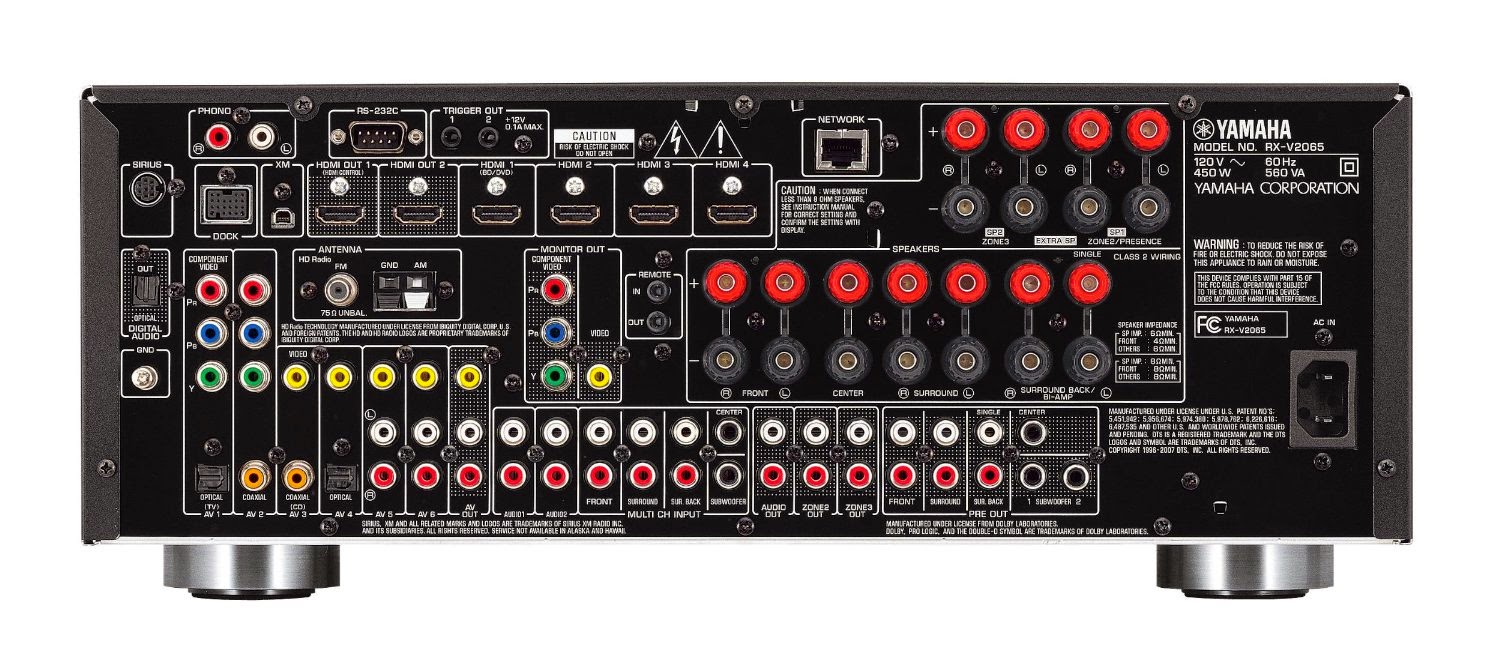 Yamaha RXV2065 AV Network Receiver AudioBaza