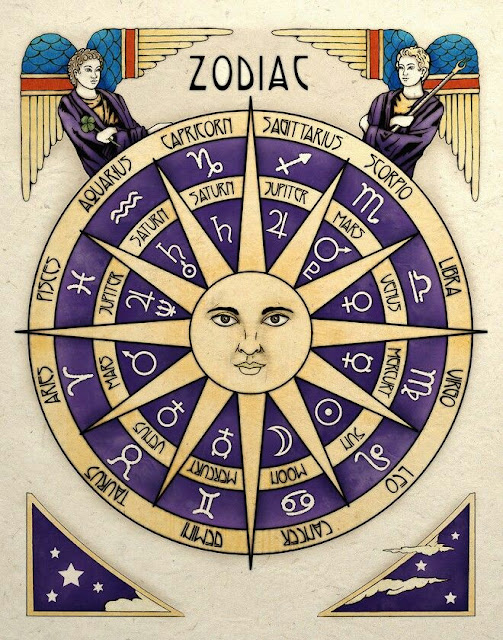 Astrolojide evler astroloji