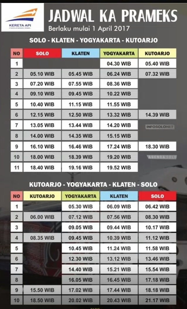 Harga Tiket Kereta Api Bandung Yogyakarta