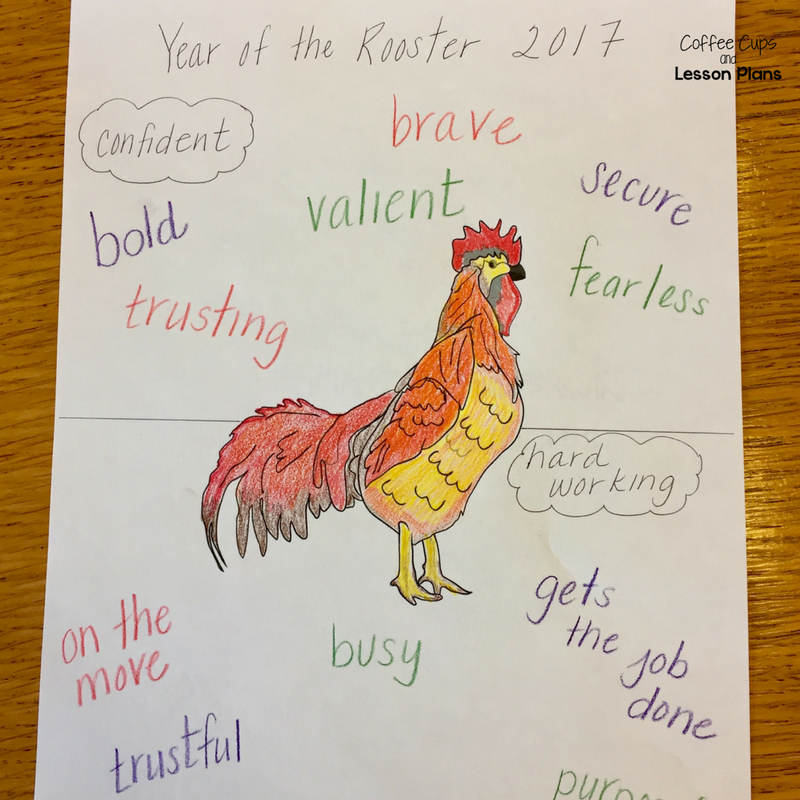 chinese new year information poster