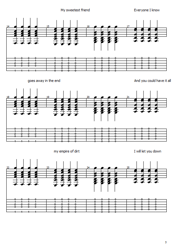 Hurt Tabs Johnny Cash How To Play Johnny Cash Hurt On Guitar Chords