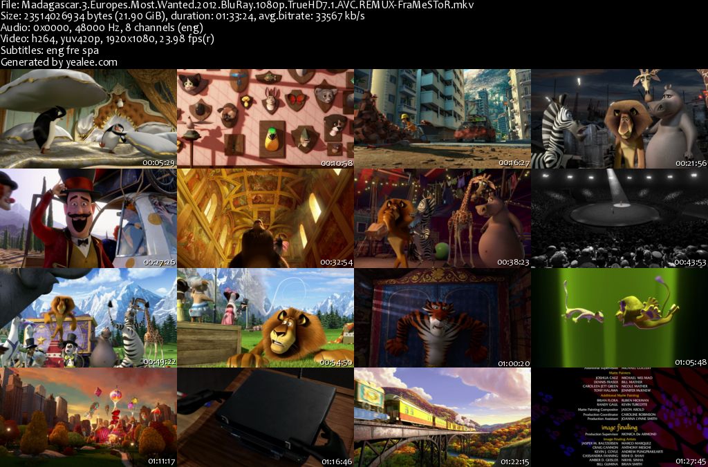Download Hollywood Movie Madagascar 3 Europes Most Wanted