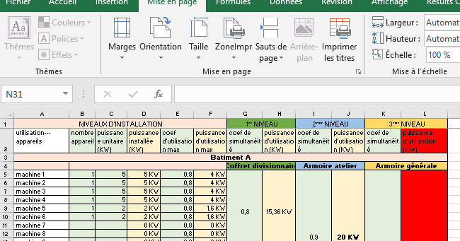 TOUBA CLEAN ENERGY INSTALLATION ELECTRIQUE Estimation de la Puissance