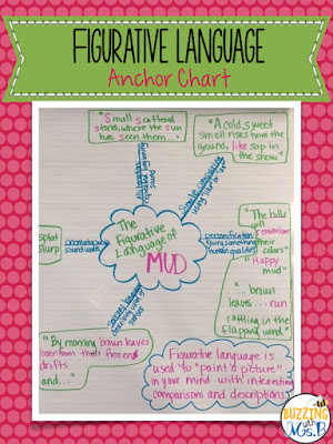 This post includes free download for teaching figurative language with the mentor text: Mud by Mary Lyn Ray. The download includes an anchor chart, activity worksheets, and a graphic organizer for upper elementary students. 