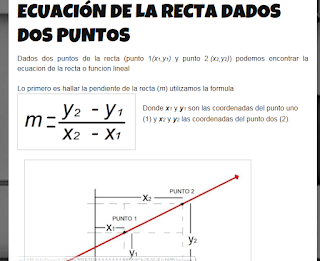 http://matefacil01.blogspot.com/2011/05/ecuacion-de-la-recta-dados-dos-puntos.html