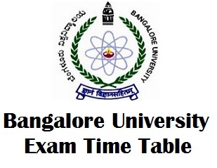Bangalore University Timetable 2017