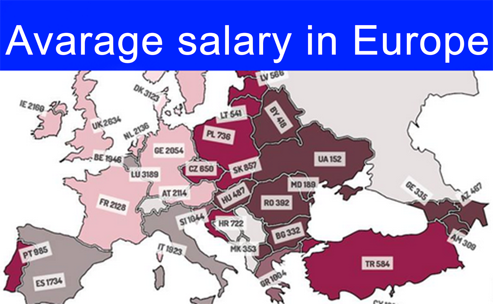 Which is the best country to work in? European countries by Net Avarage
