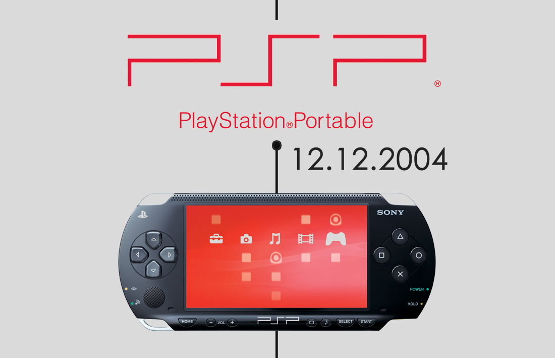 ALLA SCOPERTA DI PSP - PLAYSTATION PORTABLE