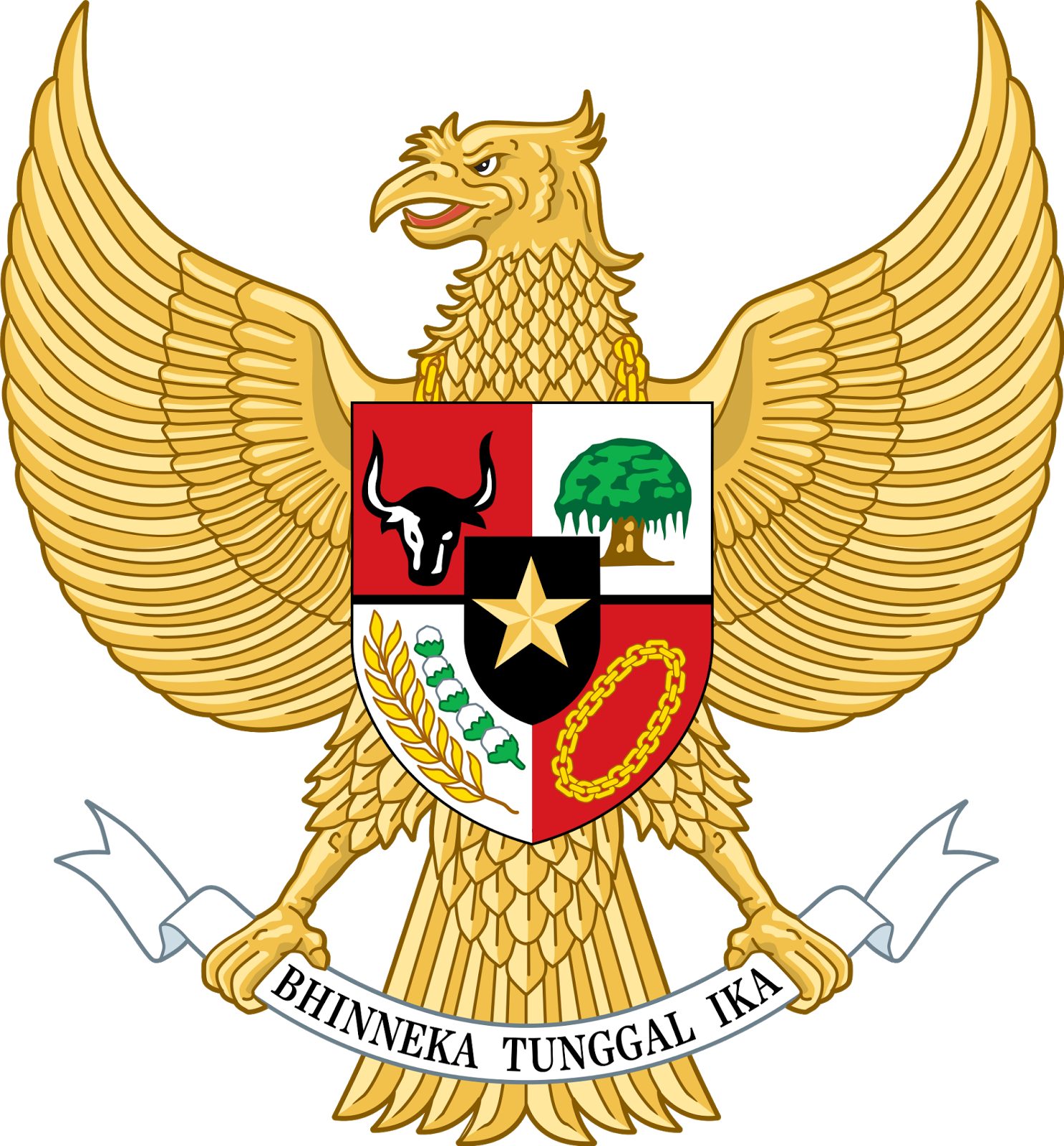 gambar garuda pancasila indonesia - gambar binatang - gambar garuda pancasila indonesia