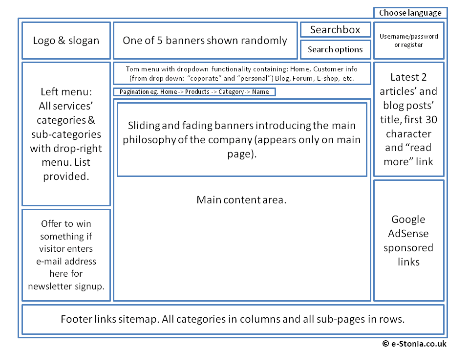Posted by Team HamaraGyaan on 210 AM with No comments