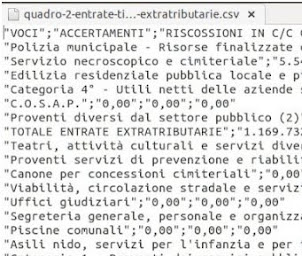 Come gestire gli OPEN DATA scaricabili da openbilanci.it