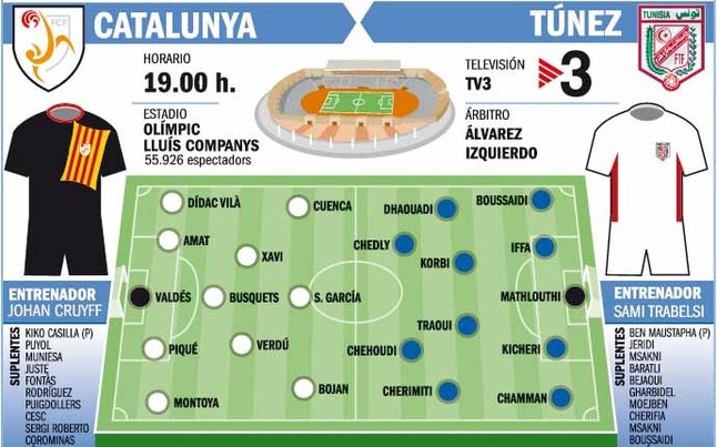 Foro apuestas deportivas