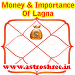 Money and lagna relationship, impact of lagna in life, how lagna affect our life?, how to make lagna powerful, lagna and success as per astrology, Astrologer for kundli or horoscope analysis. Money and lagna relationship, impact of lagna in life, how lagna affect our life?, how to make lagna powerful, lagna and success as per astrology, Astrologer for kundli or horoscope analysis.