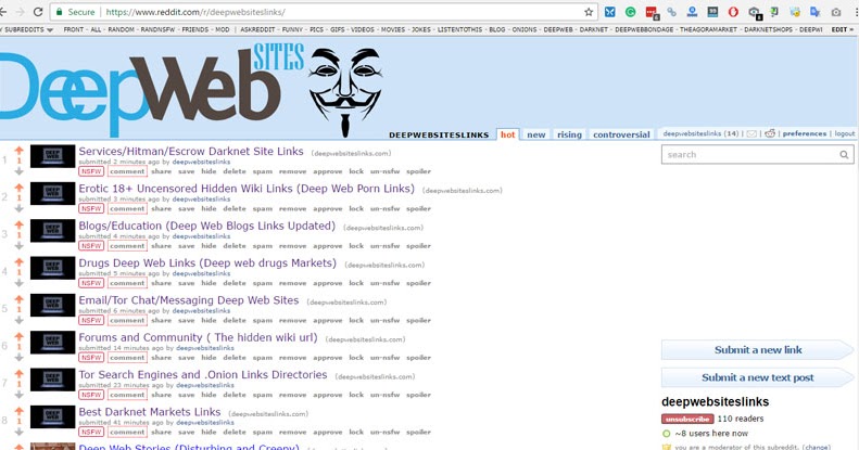 Deep Web Links 2024 Reddit