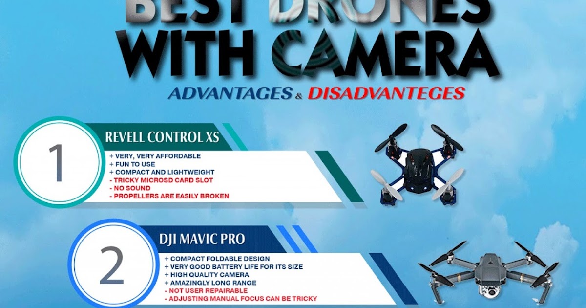 The BEST Pocket Drone With Hd Camera For Beginners And Pro"s Do all