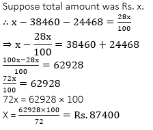 Test of the Day for IDBI Executive Exam 2018: 11th March 2018 |_7.1