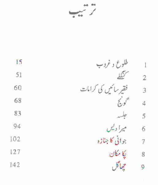 Urdu afsanay PDF