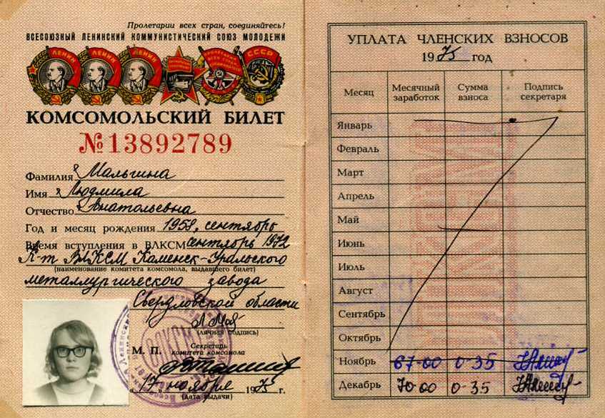 История комсомольской организации. Как расшифровывается аббревиатура влксм. Российский коммунистический союз молодёжи 1918. Значок комсомольца. Влксм расшифровка.