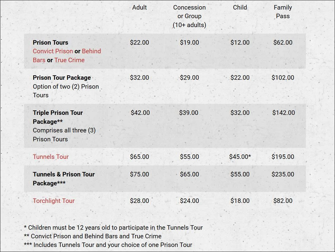 伯斯-推薦-景點-費里曼圖-Fremantle-費利曼圖監獄-Fremantle-Prison-自由行-交通-必去-必玩-美食-旅遊-行程-一日遊-遊記