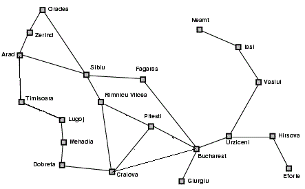 GitHub - iMTiLab/Bidirectional-Search: JAVA source code for ...