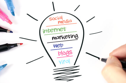 Ways to Make an Internet Marketing Strategy