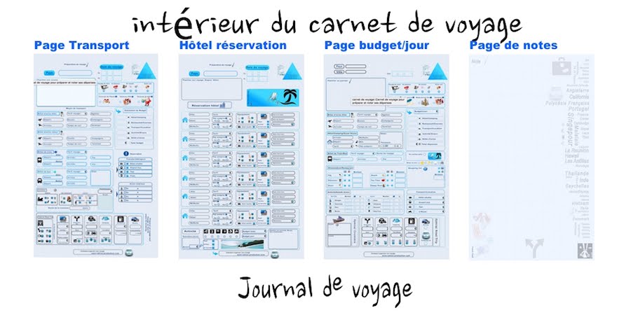 Page De Garde Carnet De Bord Voyage Londres carnetdevoyage-omj.blogspot.com